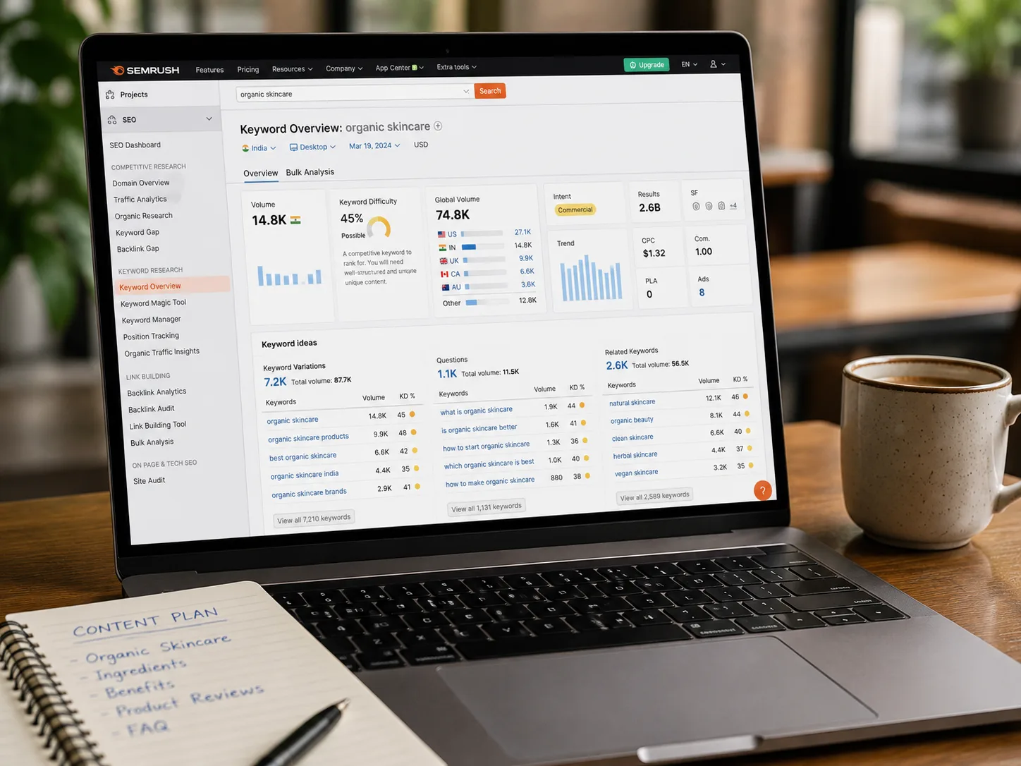 Keyword research process for Shopify blog topic ideas