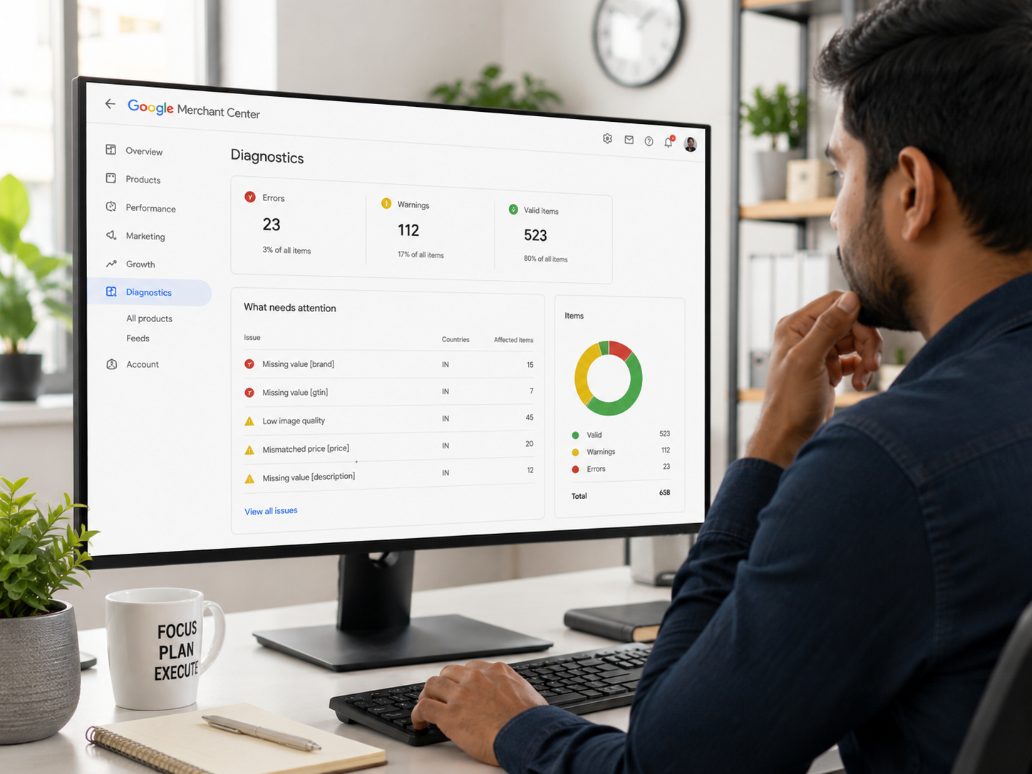 Google Merchant Center diagnostics showing feed | | errors for a Shopify store