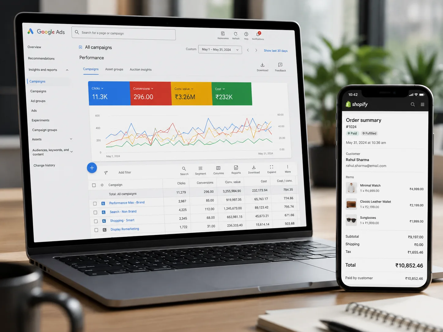 comparing Google Ads conversion value against Shopify order data