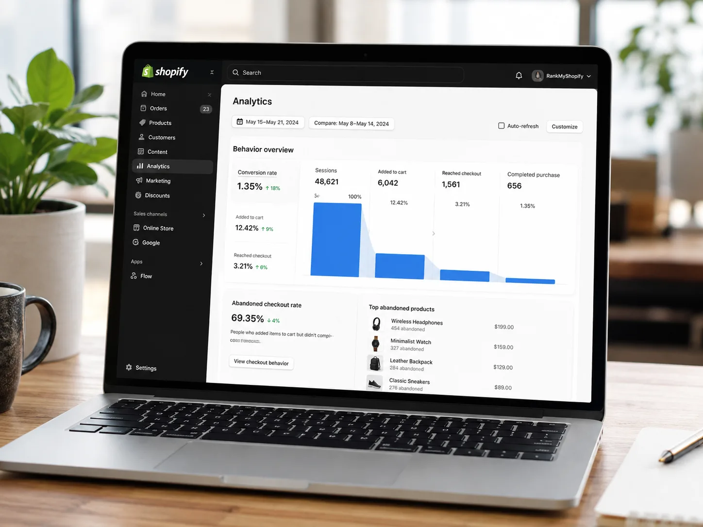 Shopify cart abandonment funnel report on laptop screen