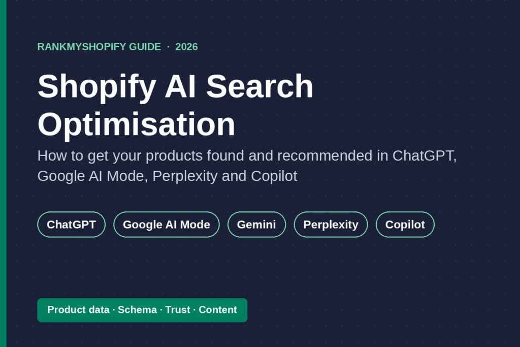 Shopify AI Search Optimisation guide cover showing ChatGPT, Google AI Mode, Gemini, Perplexity and Copilot